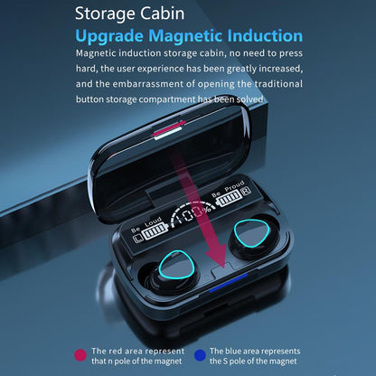 M10 Waterproof Bluetooth Wireless Headset with LED Display + Power Bank