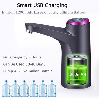 Rechargeable Electric Water Can Pump | MD-03